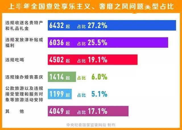 2024年澳门大全免费金锁匙,权威分析解释定义_进阶版60.314