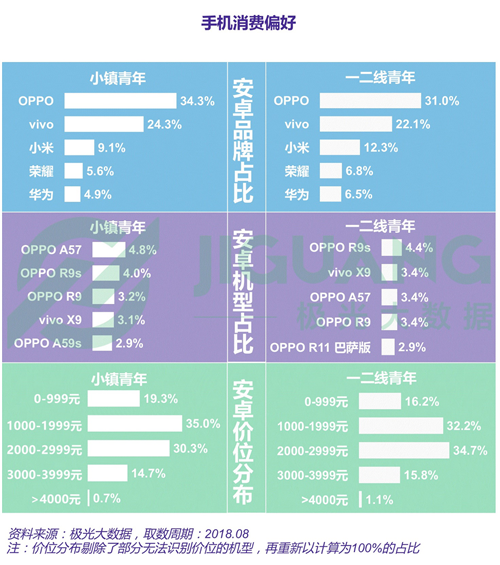 天天开澳门天天开奖历史记录,预测分析解释定义_手游版97.329