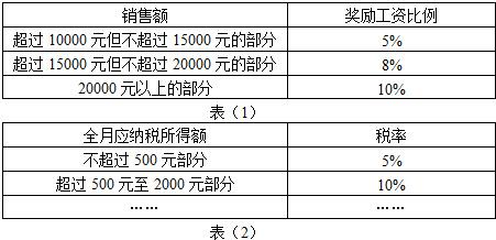 2024新澳天天彩免费资料大全查询,深度分析解释定义_P版88.884