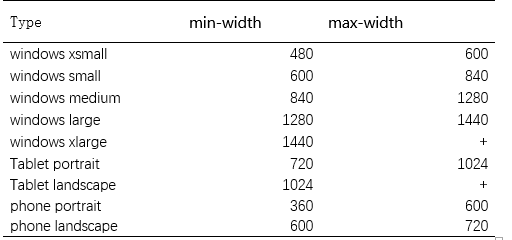 72396.C0m.72326查询,高速响应方案设计_网页版10.679