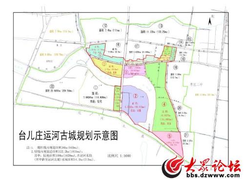 台儿庄区水利局最新发展规划概览