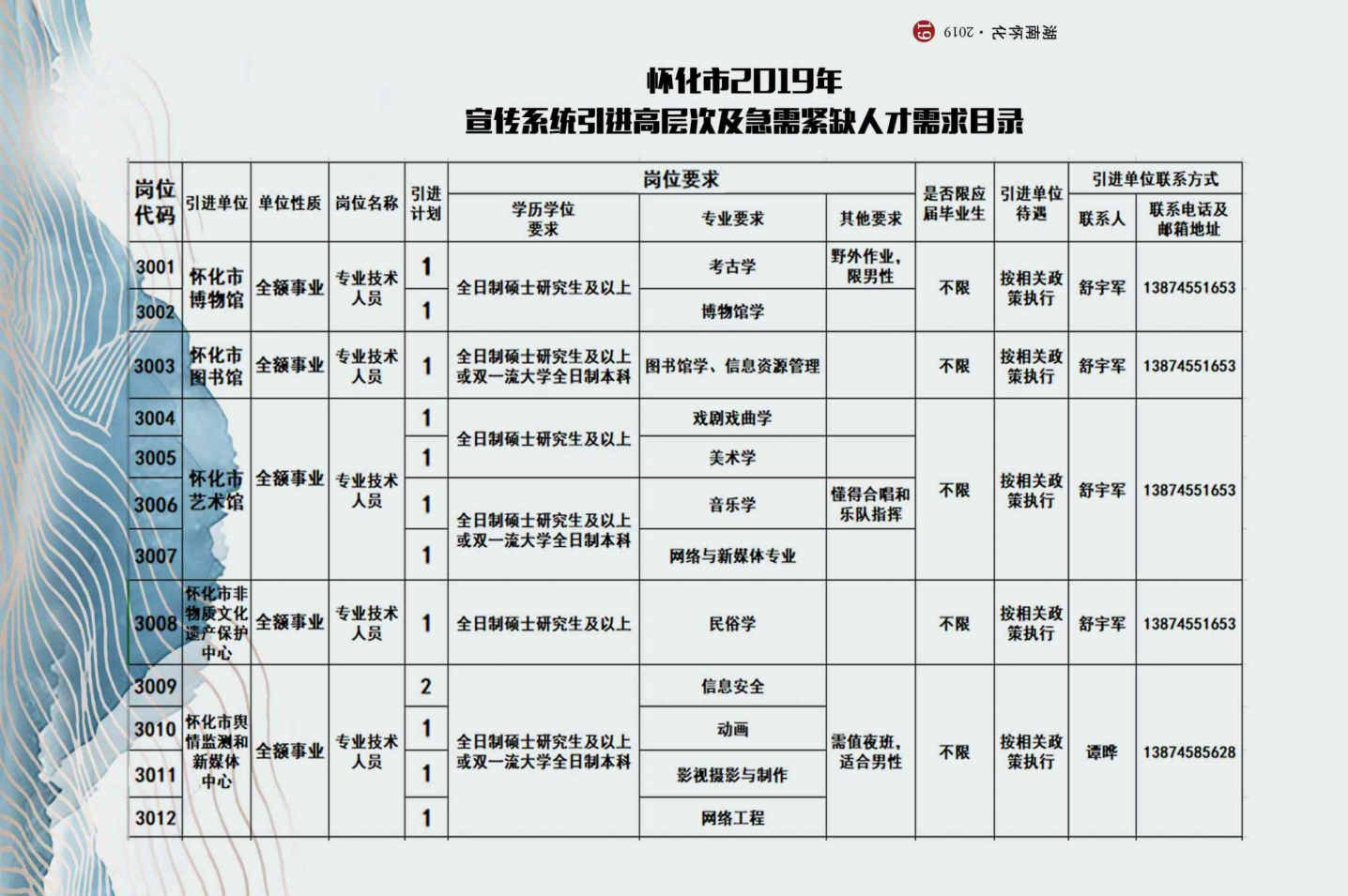 怀化市体育局最新招聘信息全面解析