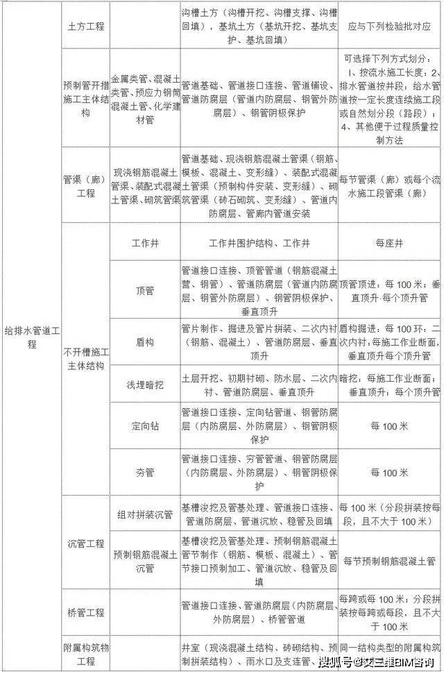 江北区级托养福利事业单位最新项目研究概况