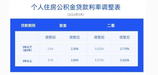 2024管家婆精准免费治疗,正确解答落实_游戏版256.183