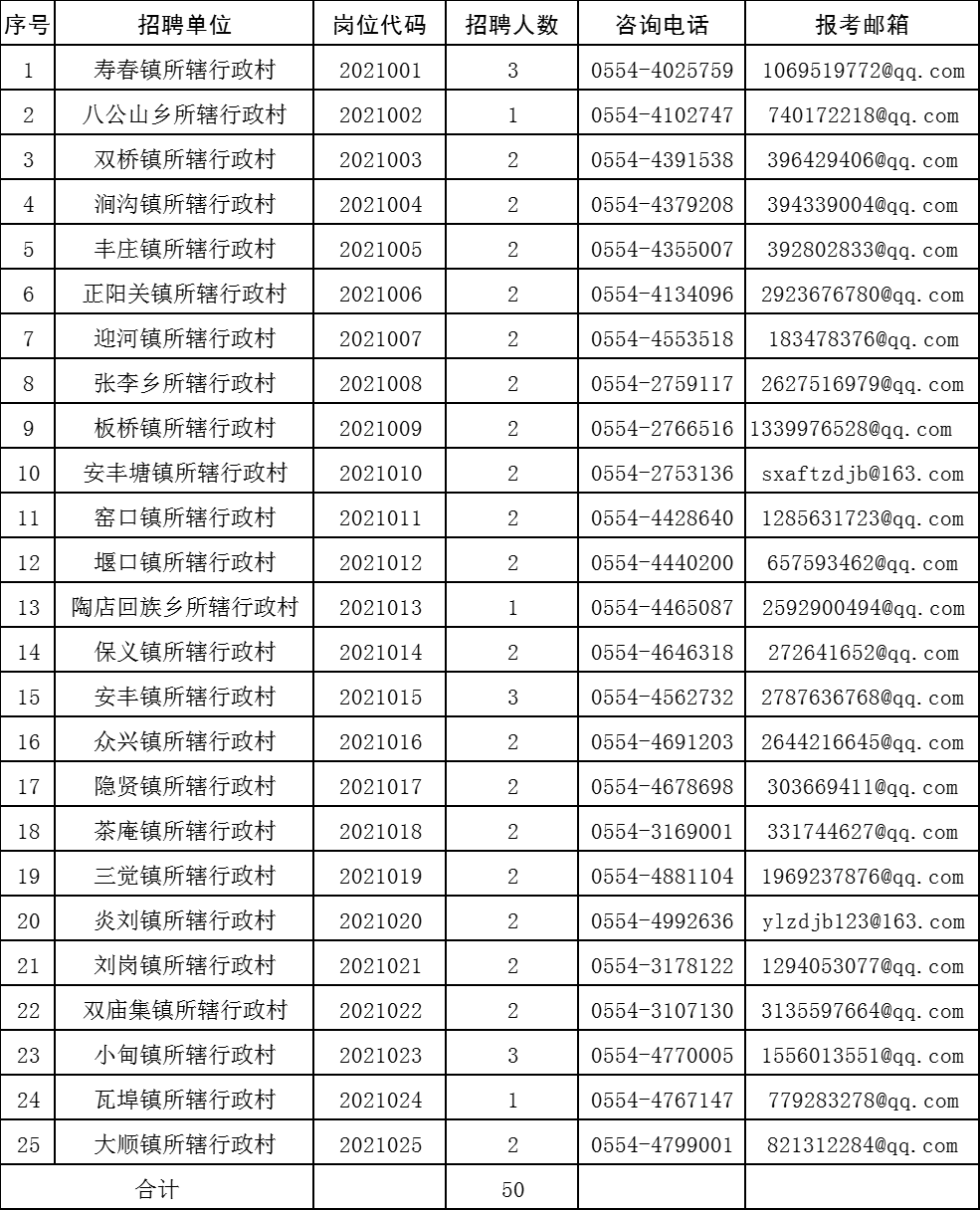 孤海未蓝 第2页