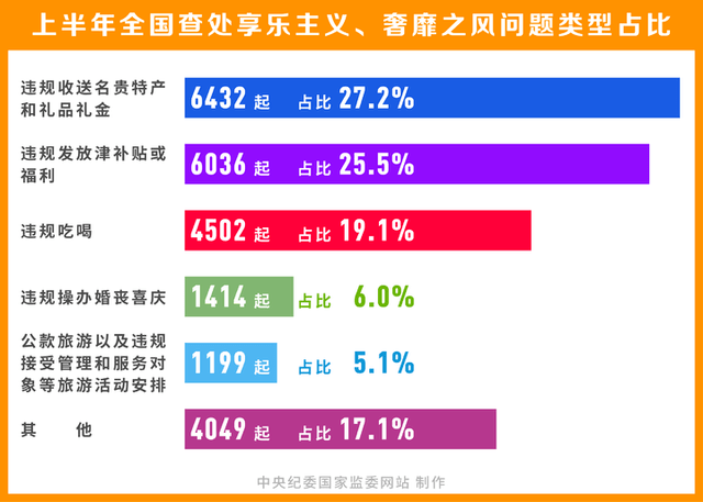 新澳2024年精准正版资料,详细数据解释定义_VIP80.325