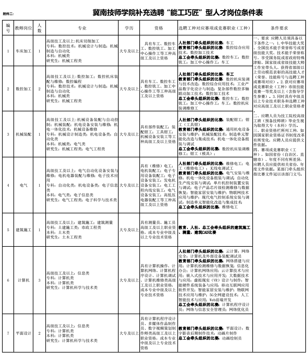 二四六香港资料期期中准,实践评估说明_Harmony49.713