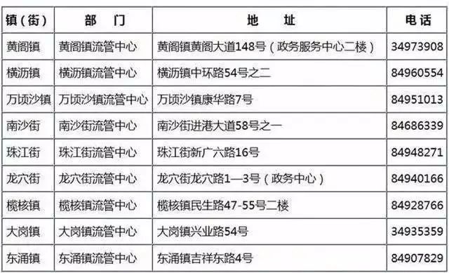 新澳门六和免费资料查询,环境适应性策略应用_户外版86.285