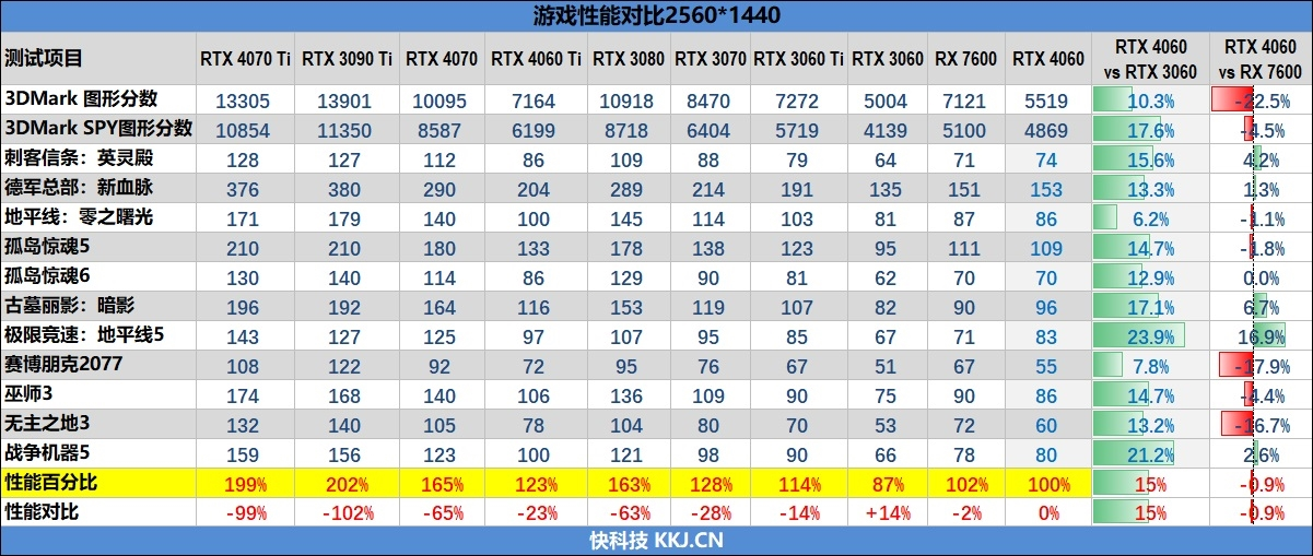 澳门六开奖结果2024开奖,快速设计响应方案_标配版10.218