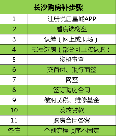 2024新澳门开奖结果开奖号码,统计分析解析说明_苹果24.875