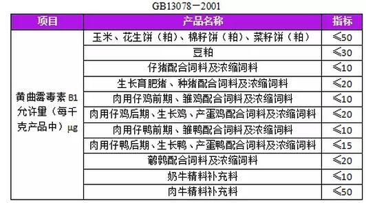 新澳门全年免费料,深度数据应用实施_限量版60.328