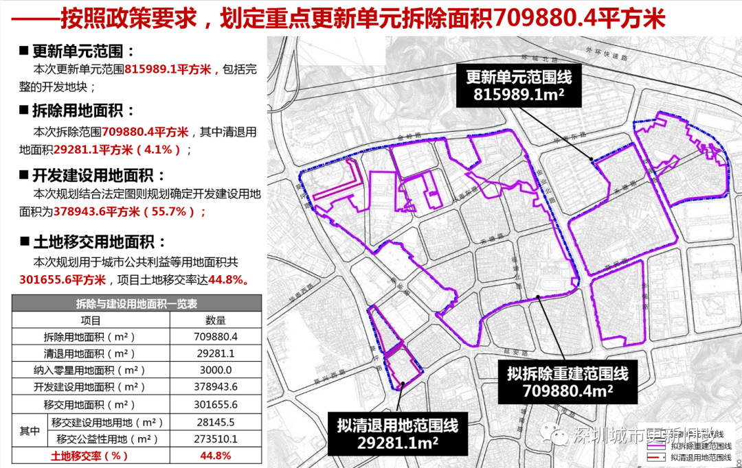 沈丘县防疫检疫站未来发展规划展望