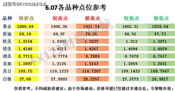 2024年新奥天天精准资料大全,经典解释落实_精简版105.220