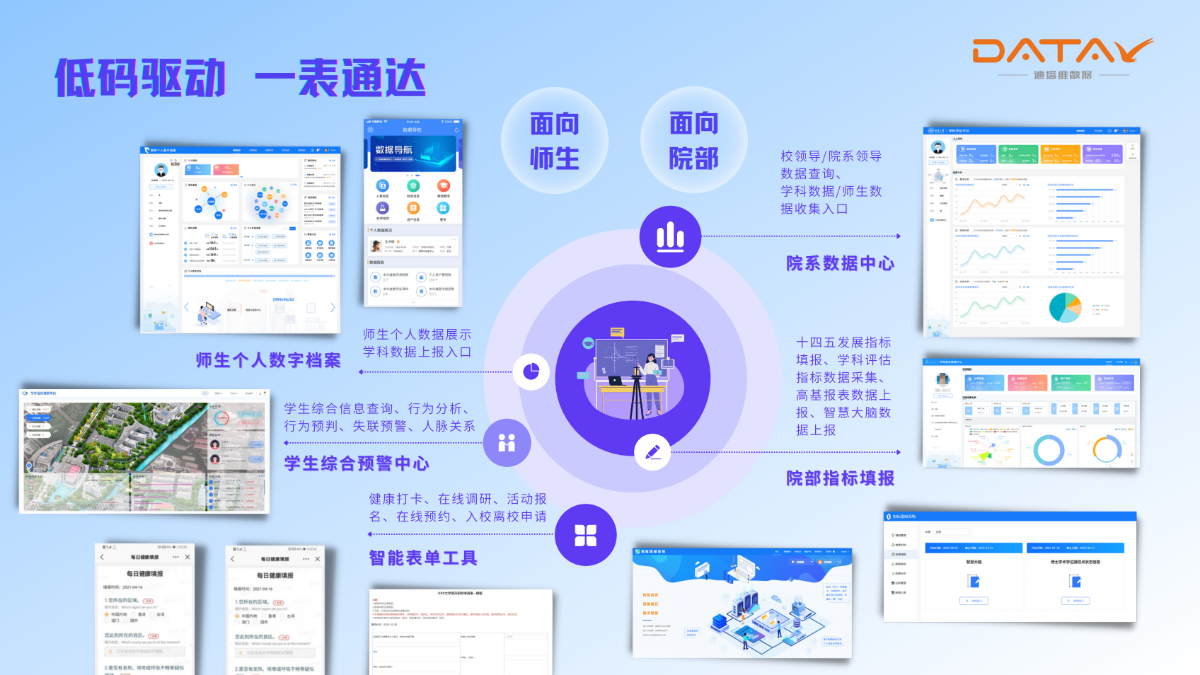 最准的一肖一码100%,数据决策分析驱动_专家版64.552