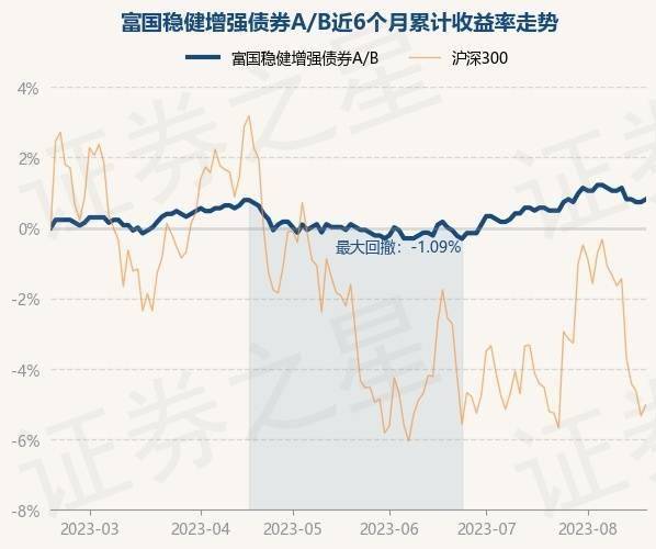 二四六香港资料期期准一,全面数据应用实施_超级版52.817