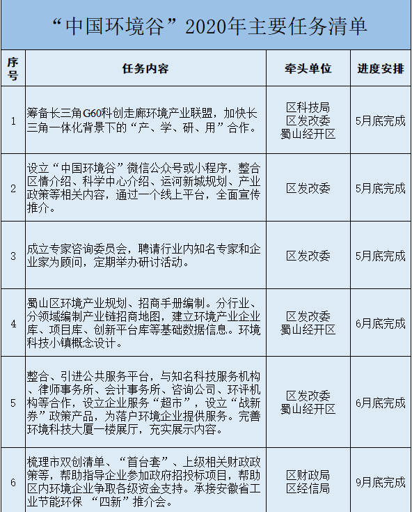 澳门开码,全局性策略实施协调_增强版41.664