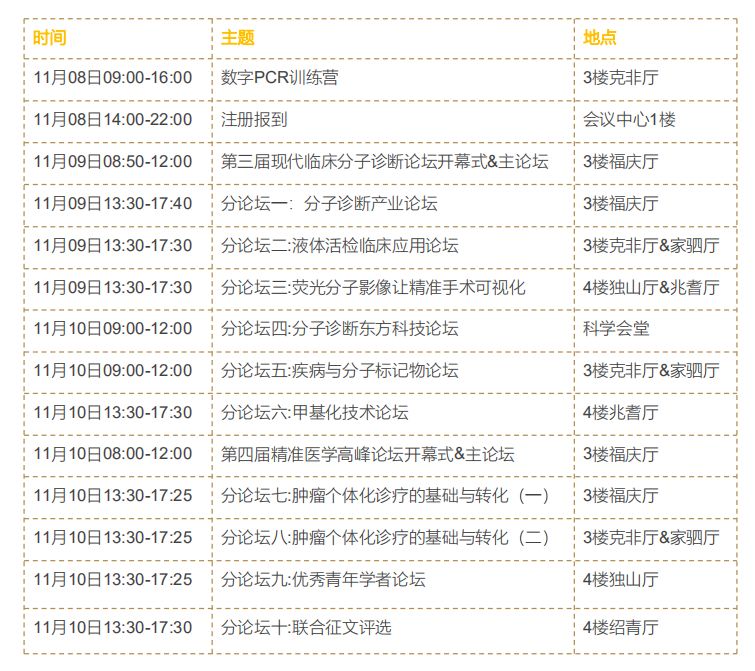 四期期准三期内必出,精准分析实施_PT52.491