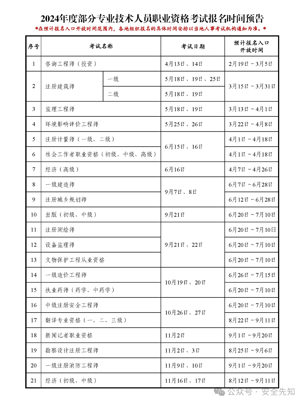 2024澳门六开奖结果,专业分析说明_FHD30.739