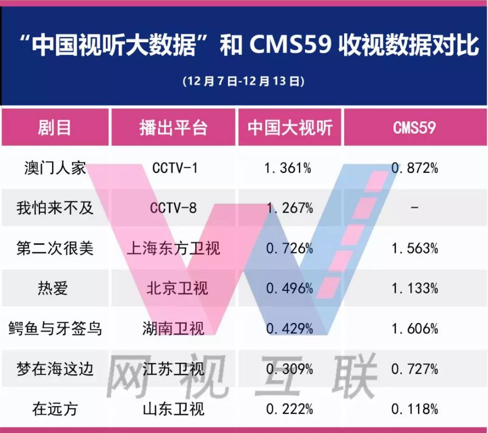 澳门今晚必开一肖1,深层数据分析执行_静态版87.995