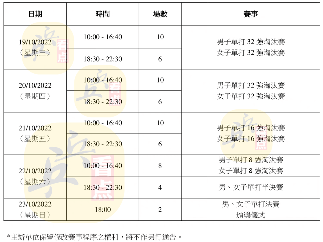 澳门开奖结果开奖记录表62期,资源整合策略_粉丝版12.752