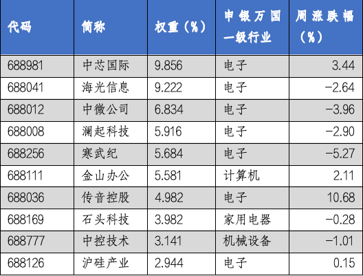 2024新奥开码结果,专业说明评估_Tizen88.406