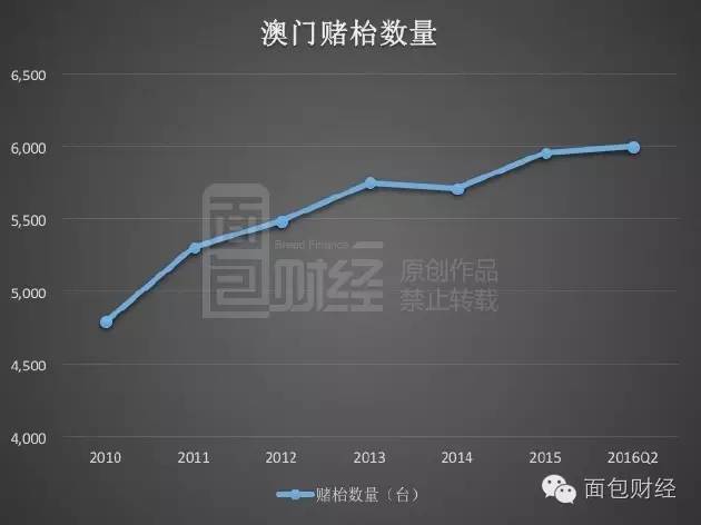 澳门二四六天天免费好材料,统计评估解析说明_watchOS66.962