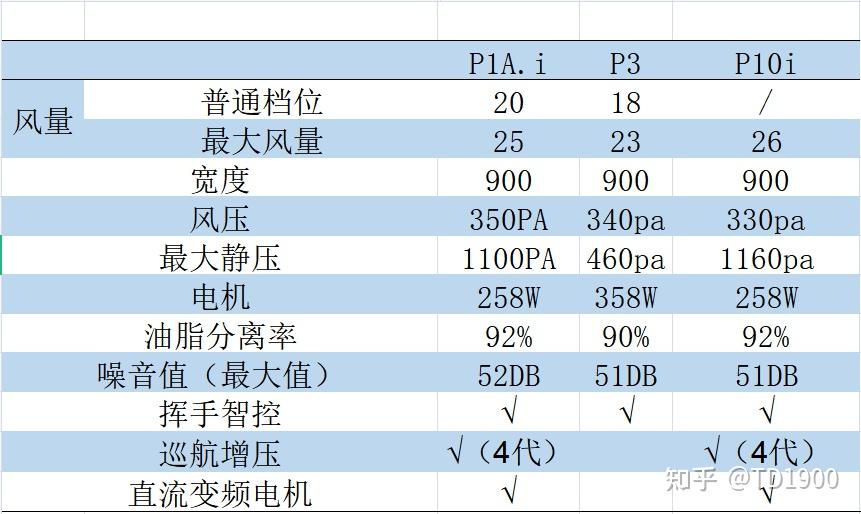 2024年新澳开奖结果,高度协调策略执行_高级款42.357