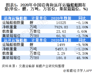 澳门广东会官网,深度数据应用策略_pack34.314