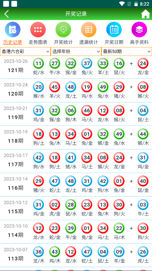 正版澳门天天开好彩大全57期,互动性执行策略评估_创意版2.833