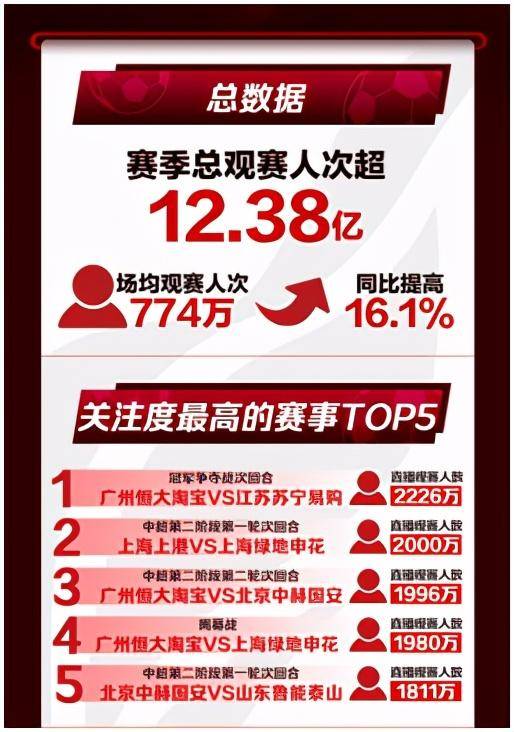 澳门王中王100%期期中一期,数据导向方案设计_运动版93.512