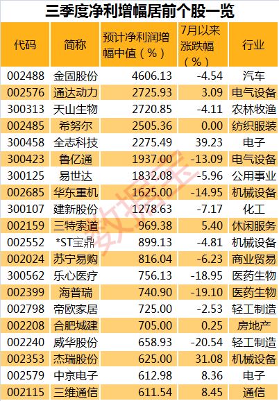 澳门一码一肖一特一中Ta几si,深层计划数据实施_顶级版16.667