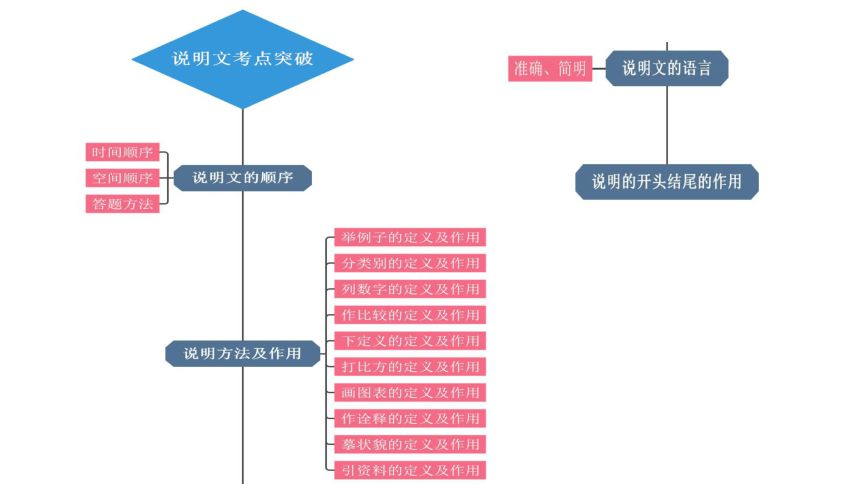 澳门马报,未来规划解析说明_PT40.650