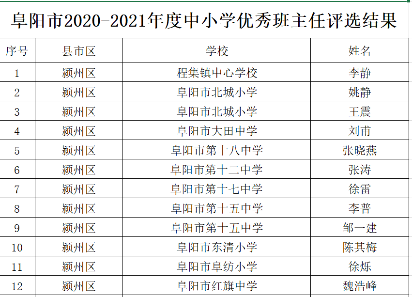 2024年12月8日 第7页