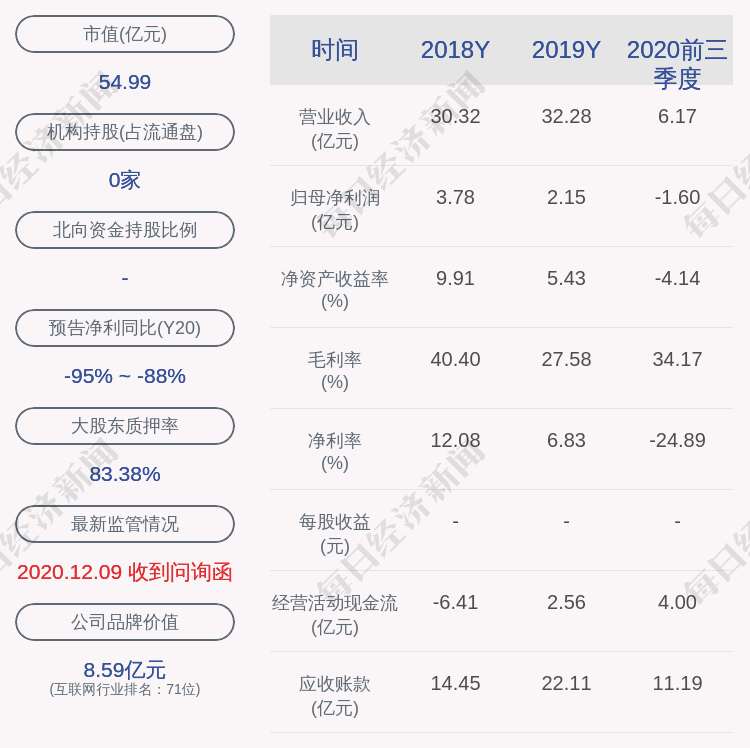 新奥最精准免费大全,动态词语解释落实_MP47.289