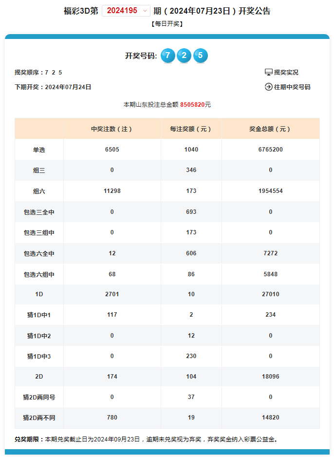 今晚澳门9点35分开奖结果,实地验证方案_领航款89.974