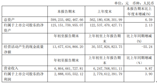 揭秘提升2024一码一肖,100%精准,最新调查解析说明_工具版73.346