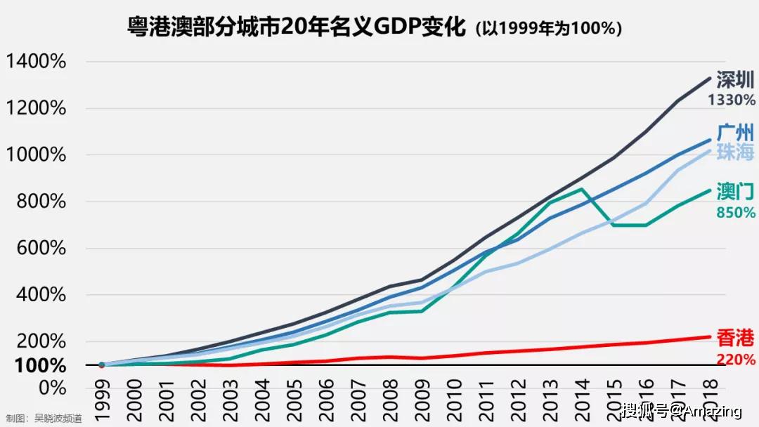 澳门码鞋一肖一码,深入分析定义策略_Surface97.218