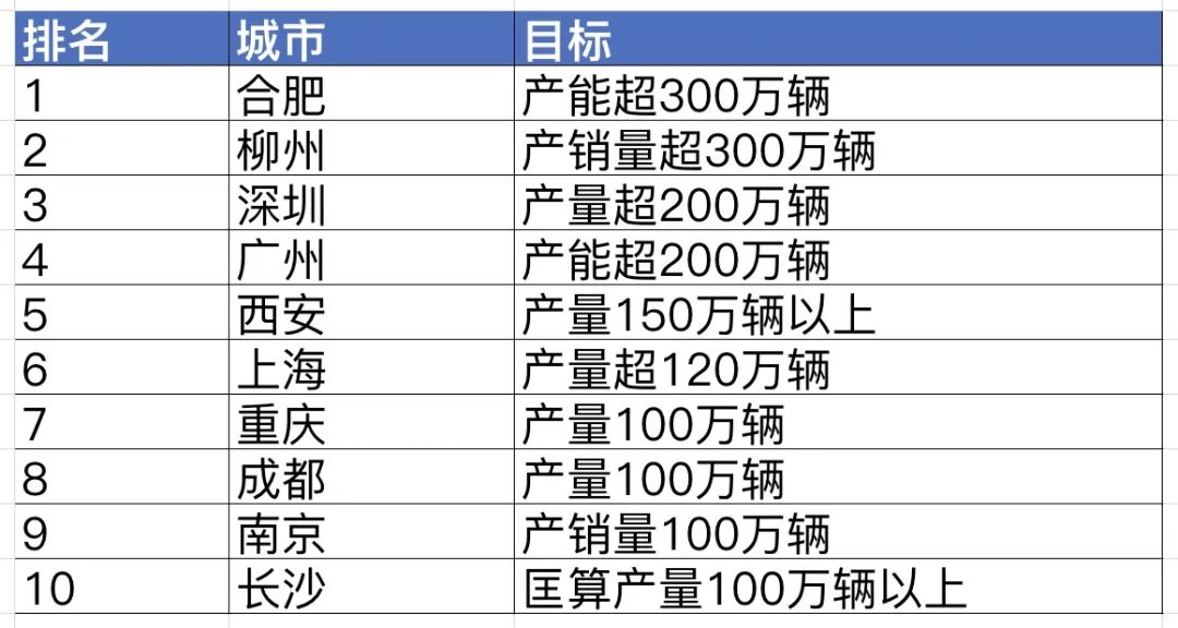 2024新澳最准最快资料,数据导向计划设计_Executive66.534