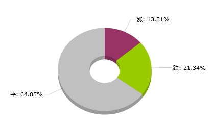 新澳2024年天天开奖免费资料大全,深层数据执行设计_创新版35.946