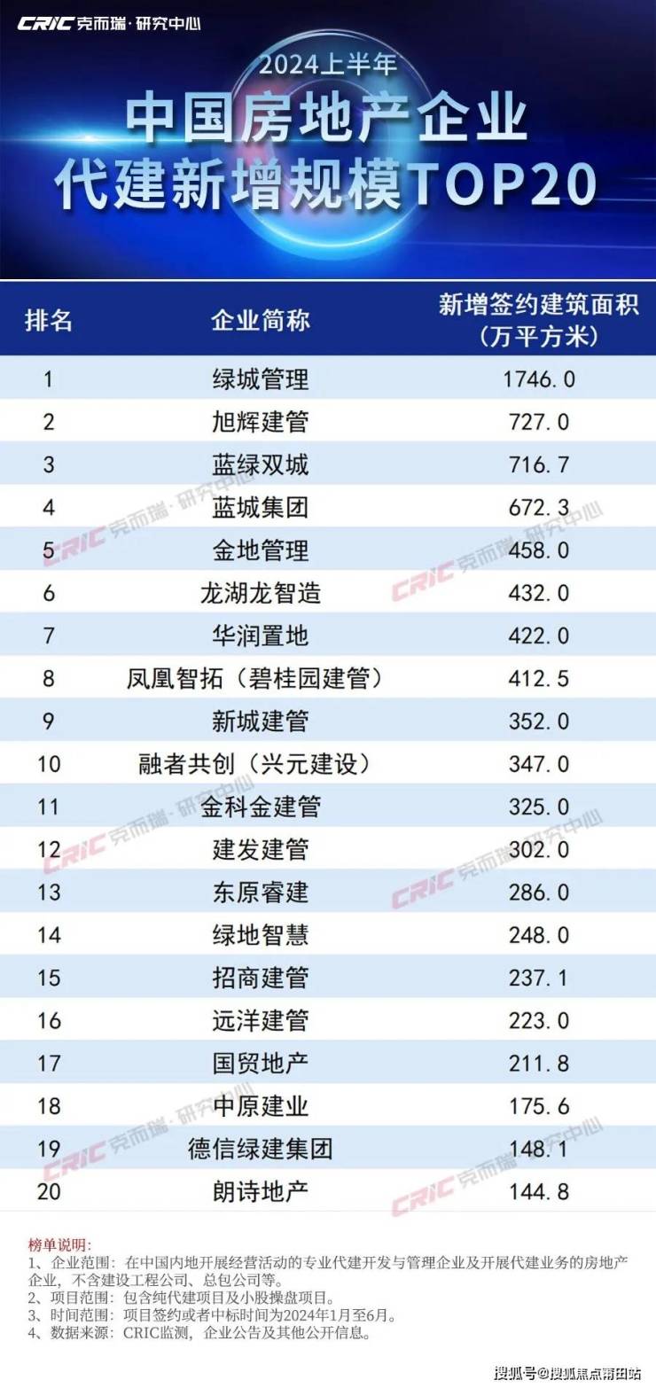 2024年香港开奖结果记录,科学解析评估_特别款83.902