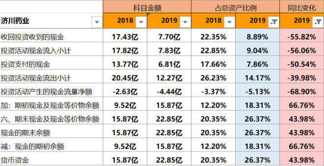 新澳门今天最新免费资料,深度解析数据应用_理财版98.87