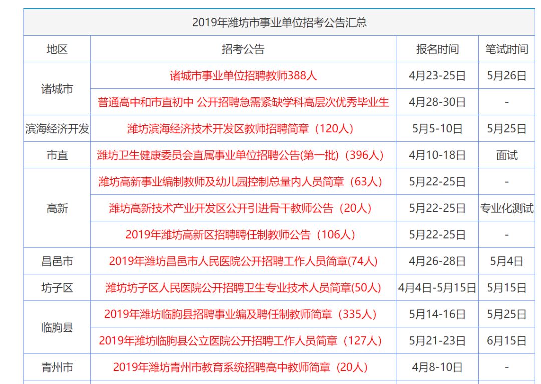 孤单癌症°晚期 第2页