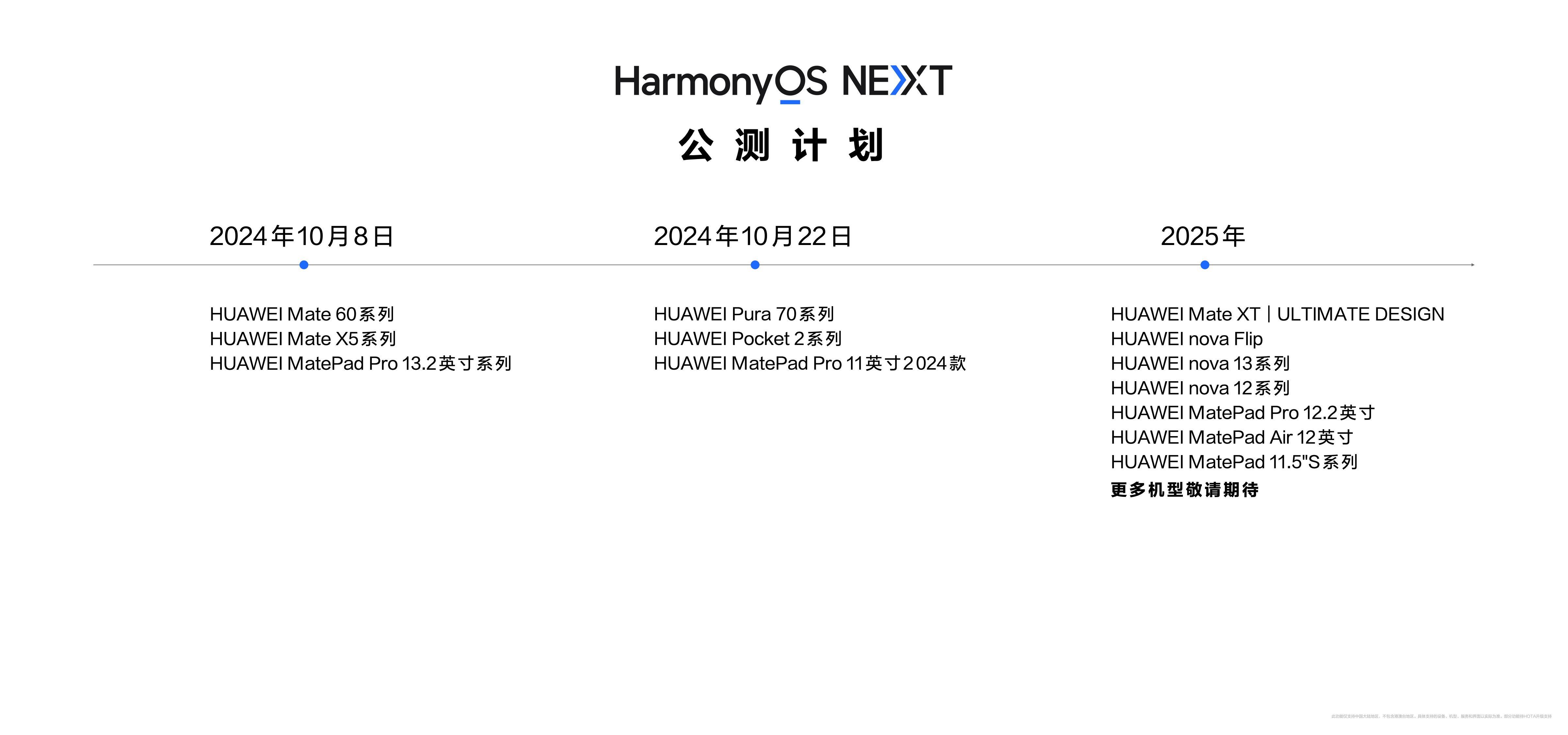 7777788888精准玄机,创新执行计划_Harmony款67.684