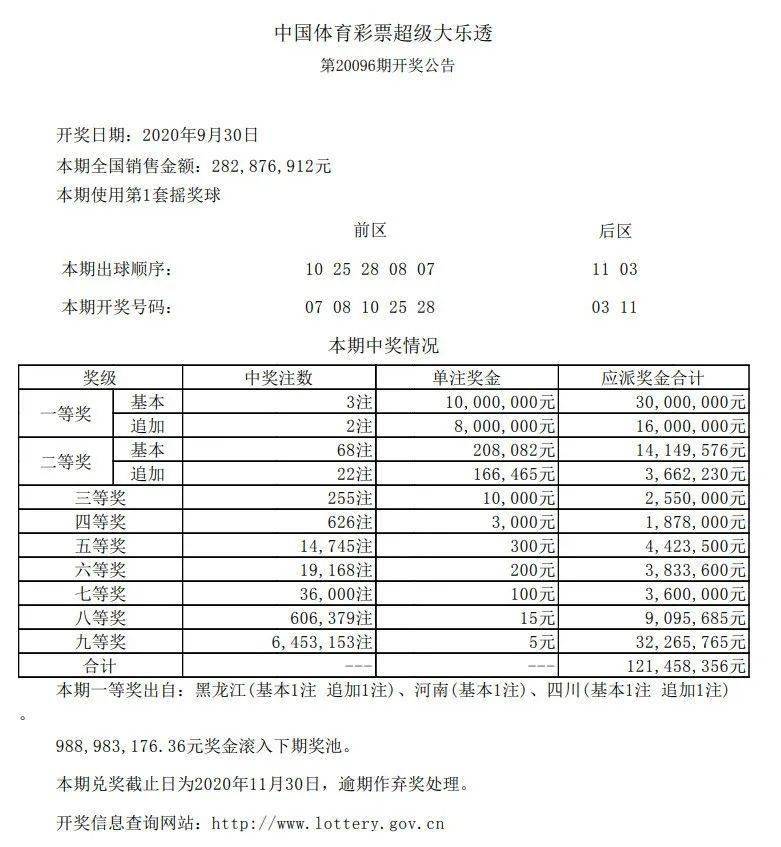 新澳黄金六肖i,创新定义方案剖析_旗舰款35.706