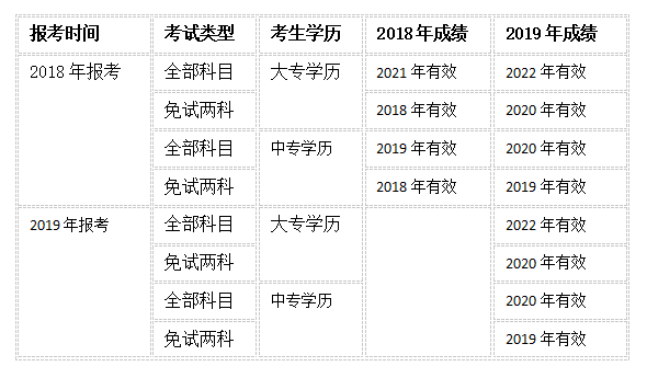 2024年奥门免费资料,定量解答解释定义_4K版49.992