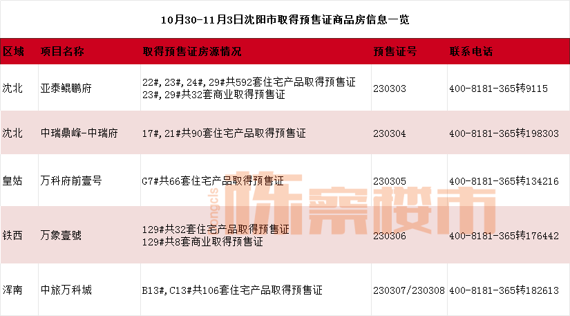 流灬殇丿艾小沫☆ 第2页