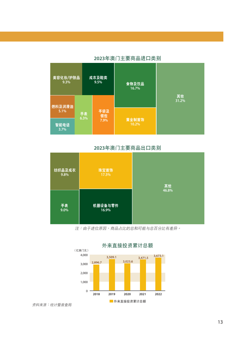 4949开奖免费资料澳门,整体规划执行讲解_HD82.912