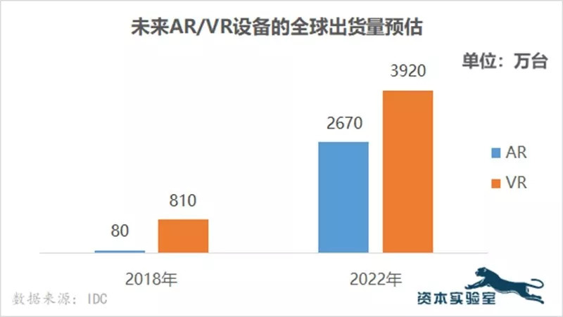 477777最快开奖记录,高速方案解析响应_AR版40.231