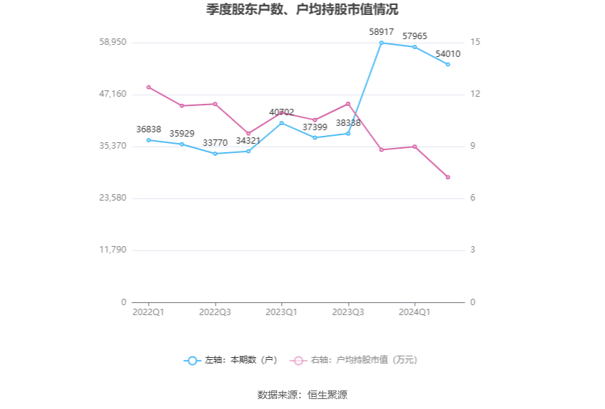 2024澳门六今晚开奖结果出来,资源实施策略_冒险款93.310