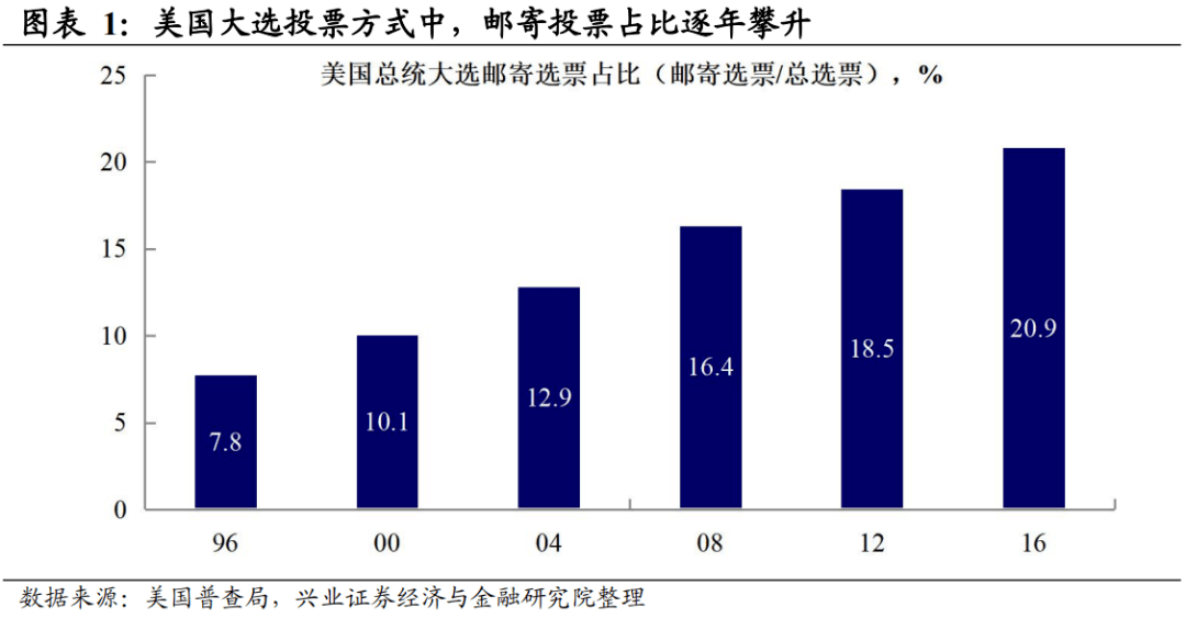 ￡无卡↘上机彡 第3页